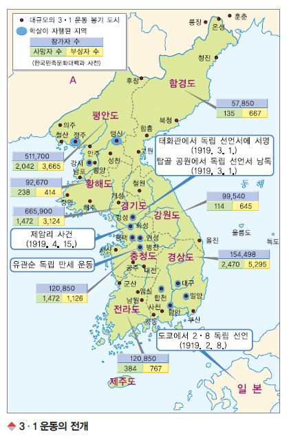 (주)교학사 한국사 253쪽 현행내용 이미지