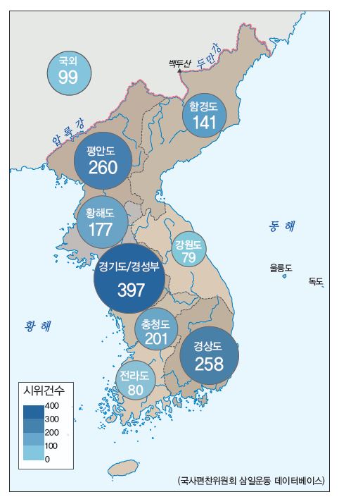 (주)교학사 한국사 253쪽 수정내용 이미지