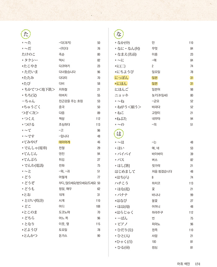 시사일본어사 생활 일본어(전자저작물 CD 포함) 131쪽 현행내용 이미지