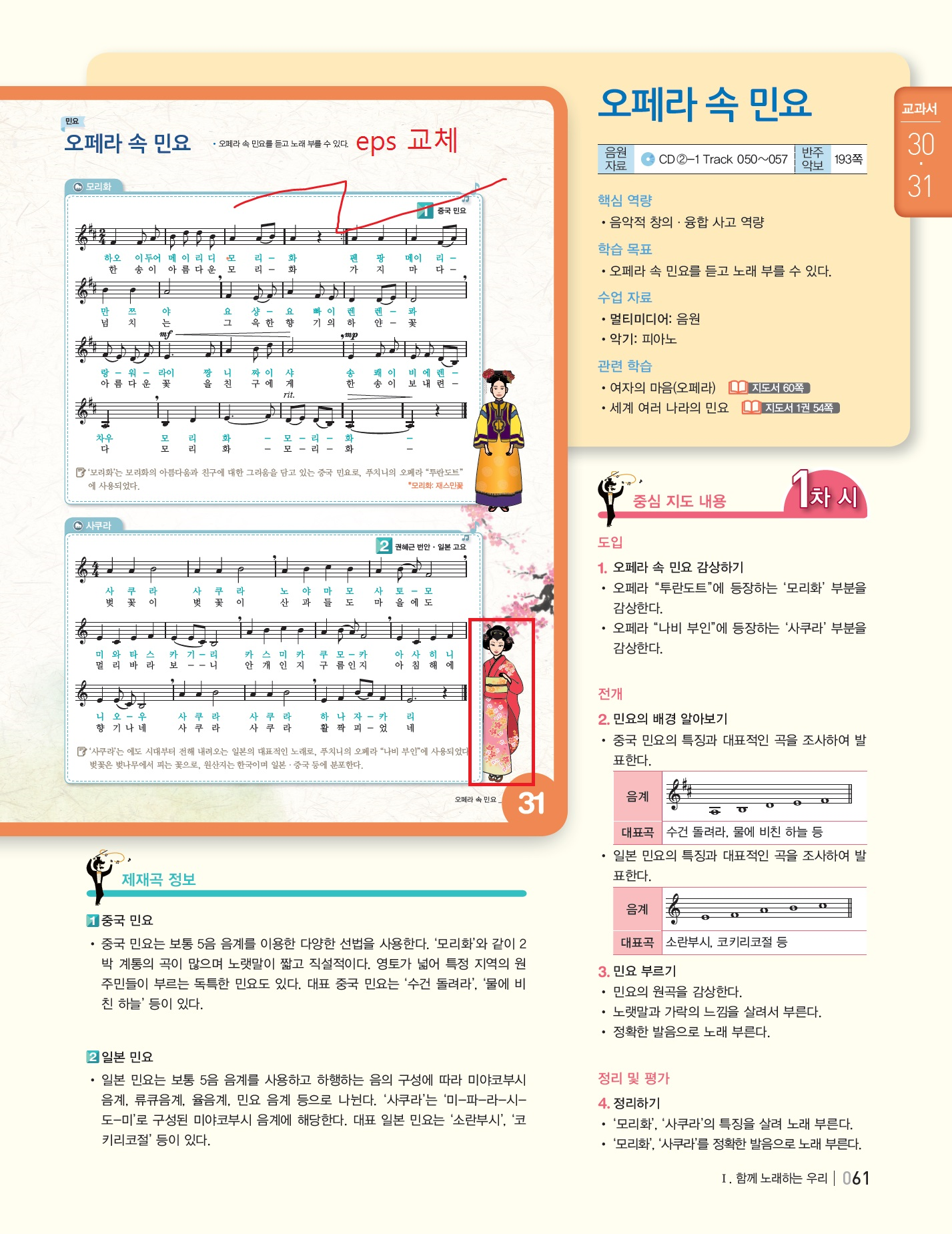 (주)천재교과서 음악② 61쪽 수정내용 이미지