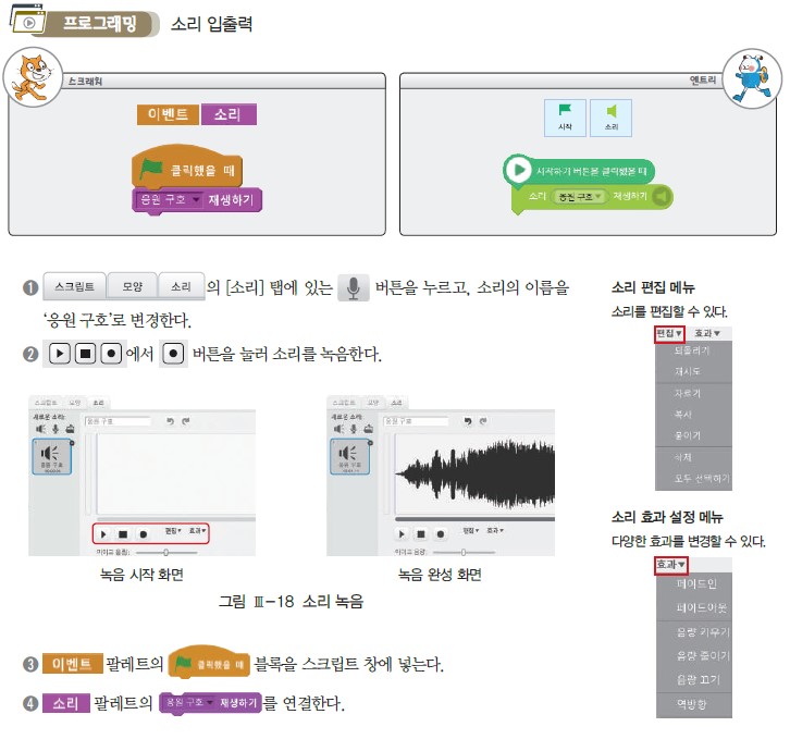 (주)와이비엠 정보 109쪽 현행내용 이미지