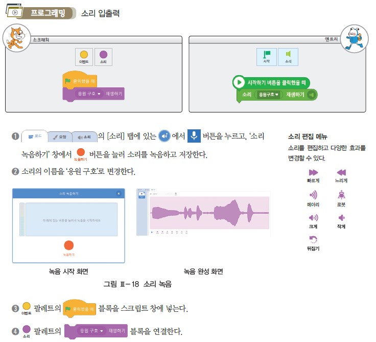 (주)와이비엠 정보 109쪽 수정내용 이미지