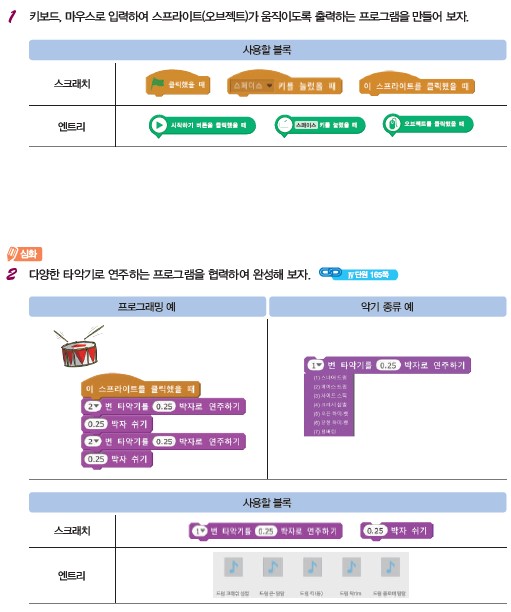 (주)와이비엠 정보 111쪽 현행내용 이미지