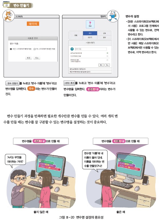 (주)와이비엠 정보 113쪽 현행내용 이미지