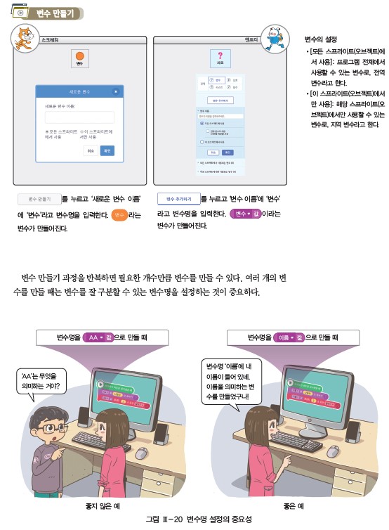 (주)와이비엠 정보 113쪽 수정내용 이미지