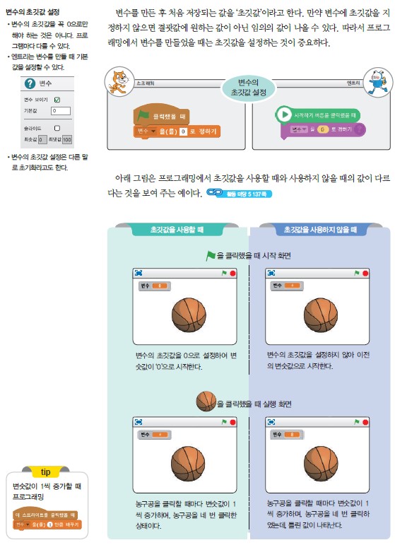 (주)와이비엠 정보 114쪽 현행내용 이미지