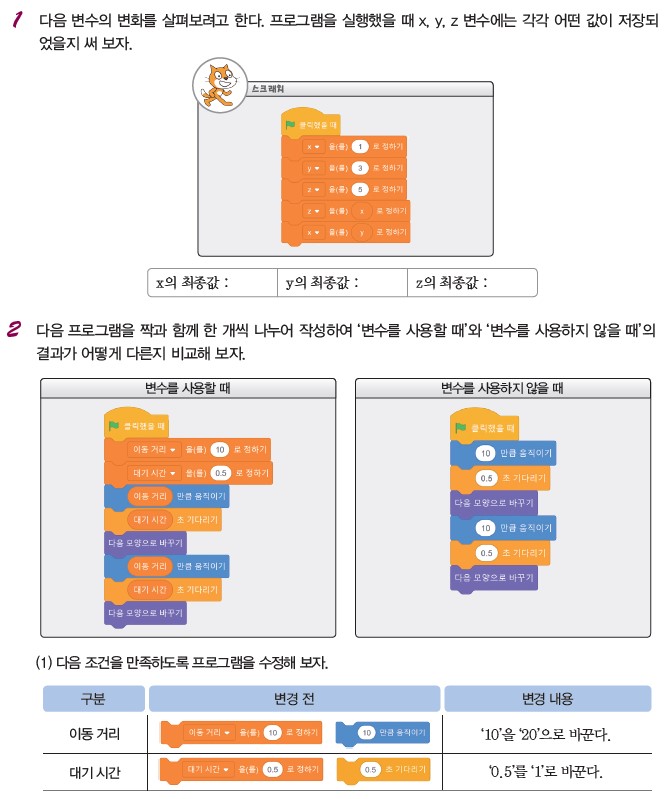 (주)와이비엠 정보 115쪽 수정내용 이미지