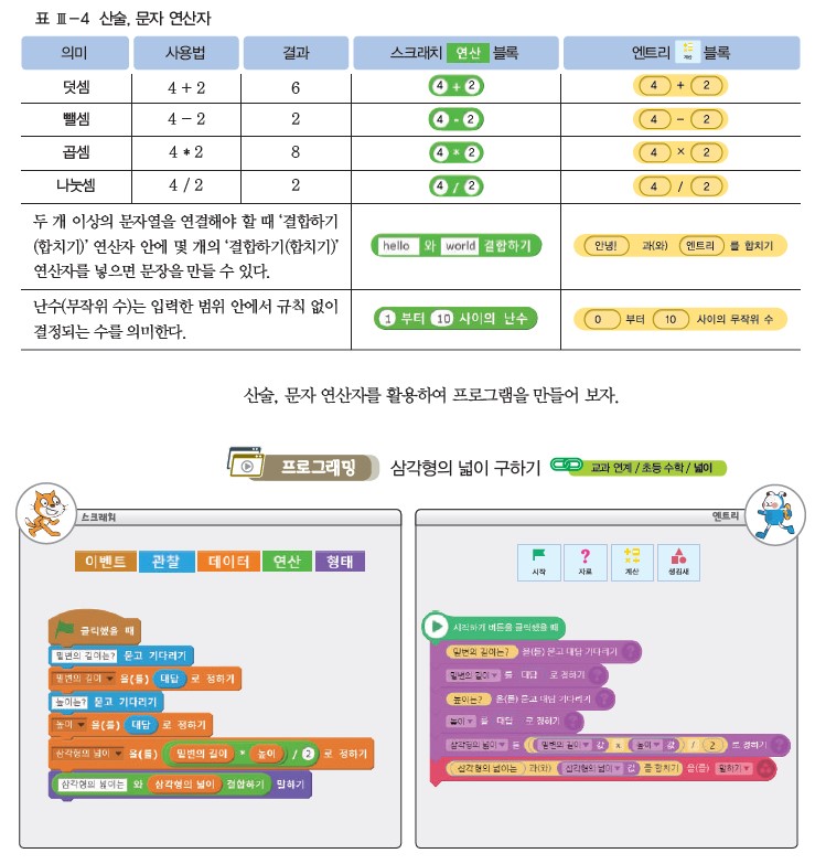 (주)와이비엠 정보 116쪽 현행내용 이미지