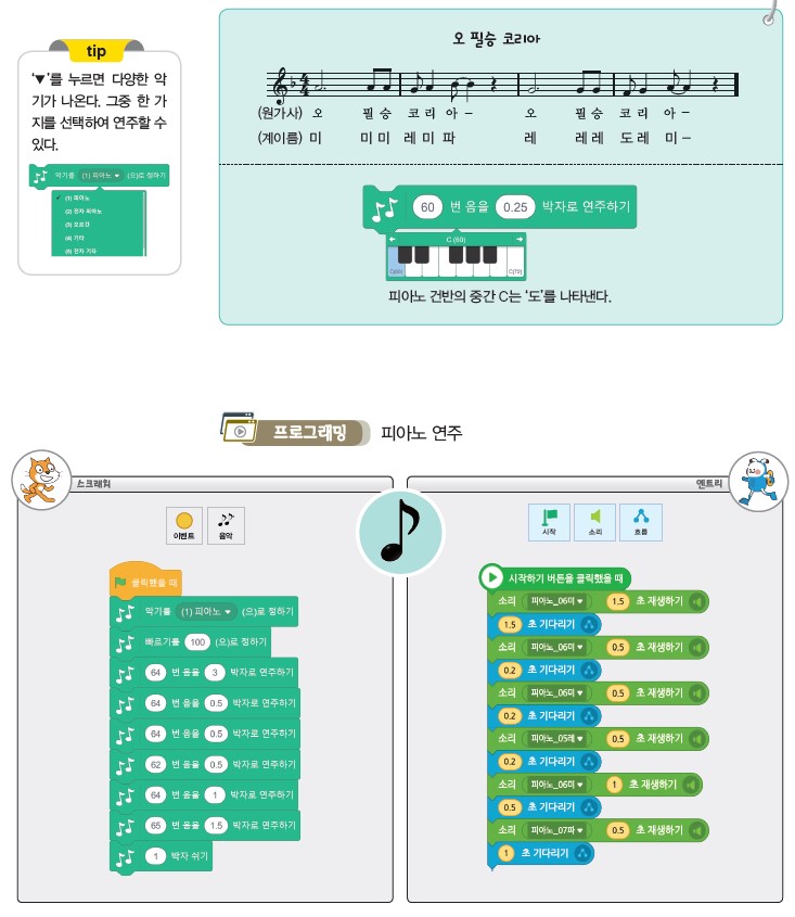 (주)와이비엠 정보 120쪽 수정내용 이미지