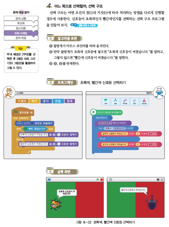 (주)와이비엠 정보 122쪽 현행내용 이미지