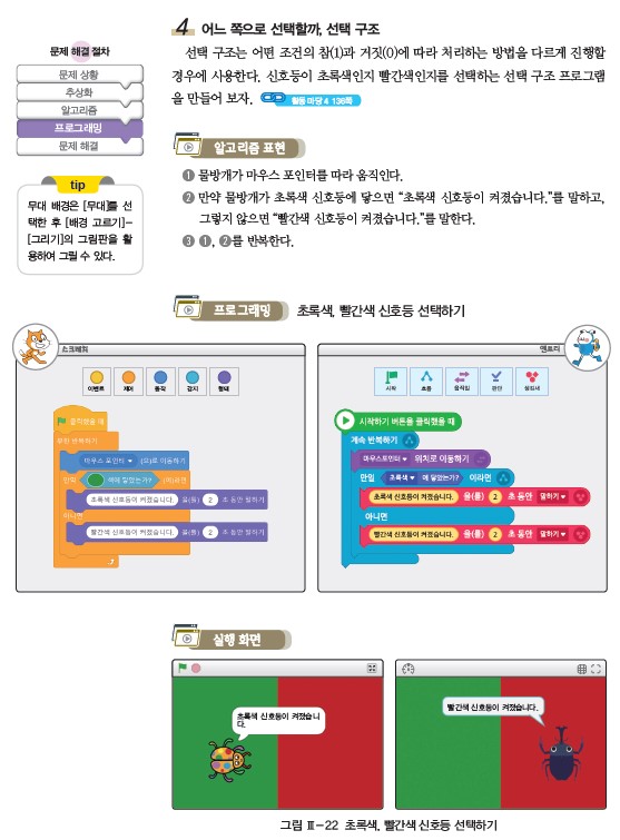 (주)와이비엠 정보 122쪽 수정내용 이미지