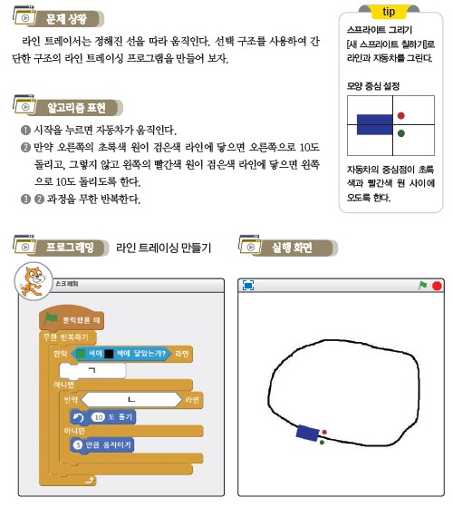 (주)와이비엠 정보 123쪽 현행내용 이미지