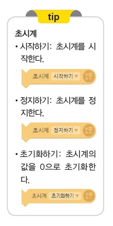 (주)와이비엠 정보 125쪽 현행내용 이미지