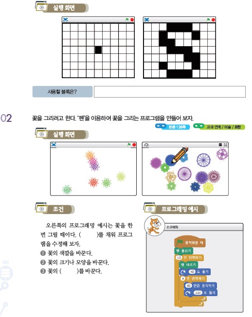 (주)와이비엠 정보 134쪽 현행내용 이미지