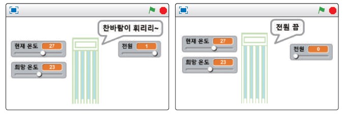 (주)와이비엠 정보 136쪽 현행내용 이미지