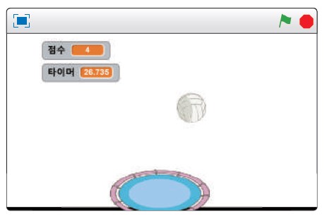 (주)와이비엠 정보 138쪽 현행내용 이미지