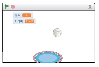 (주)와이비엠 정보 138쪽 수정내용 이미지