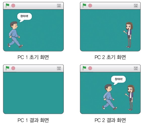 (주)와이비엠 정보 140쪽 수정내용 이미지