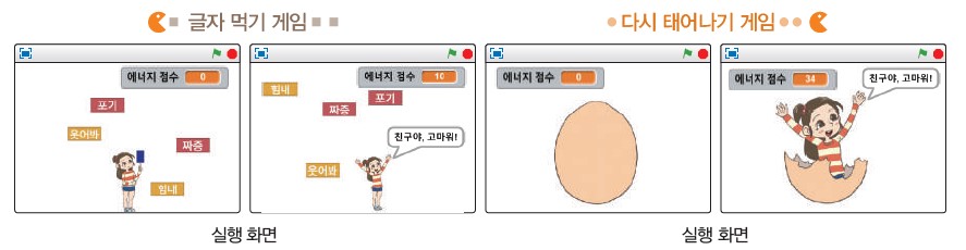 (주)와이비엠 정보 143쪽 현행내용 이미지