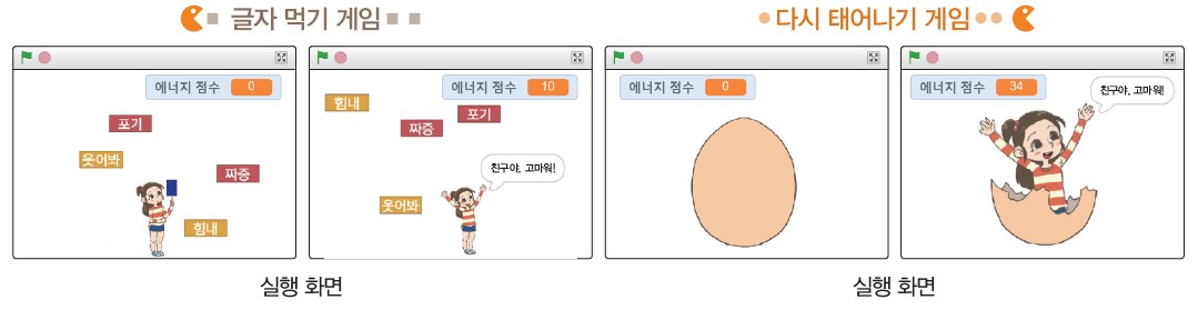 (주)와이비엠 정보 143쪽 수정내용 이미지