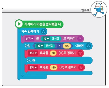 (주)와이비엠 정보 164쪽 수정내용 이미지