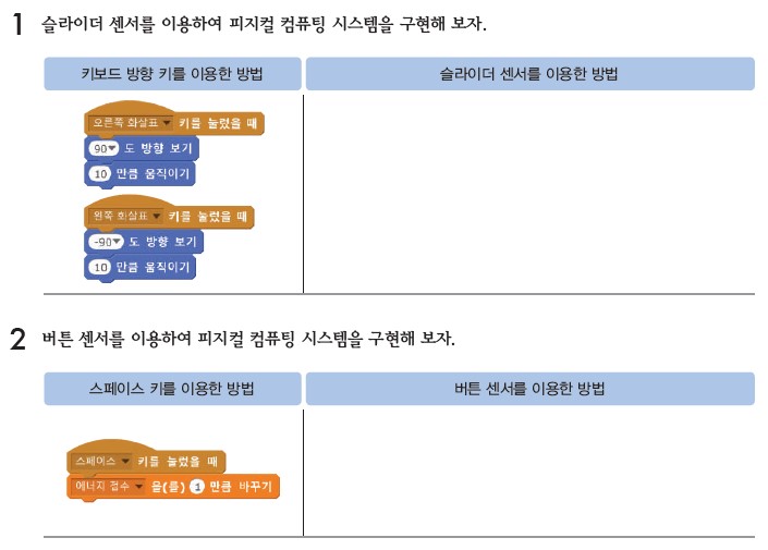 (주)와이비엠 정보 175쪽 현행내용 이미지