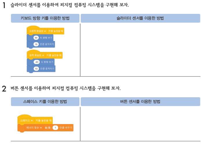 (주)와이비엠 정보 175쪽 수정내용 이미지