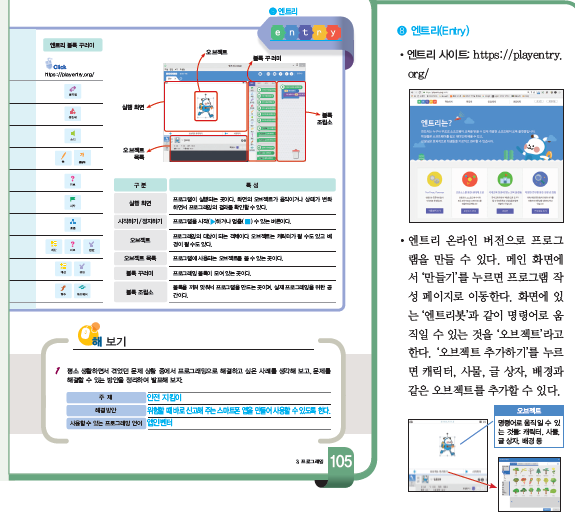 (주)와이비엠 정보 149쪽 현행내용 이미지