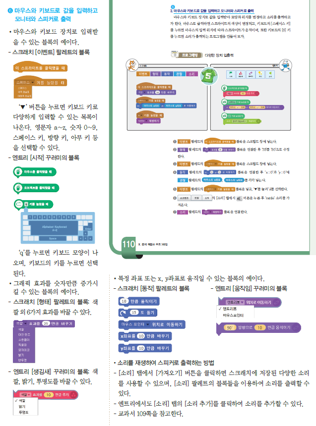 (주)와이비엠 정보 154쪽 현행내용 이미지