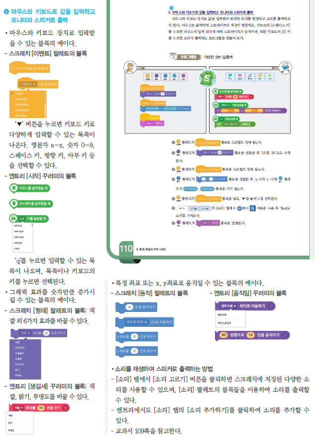 (주)와이비엠 정보 154쪽 수정내용 이미지