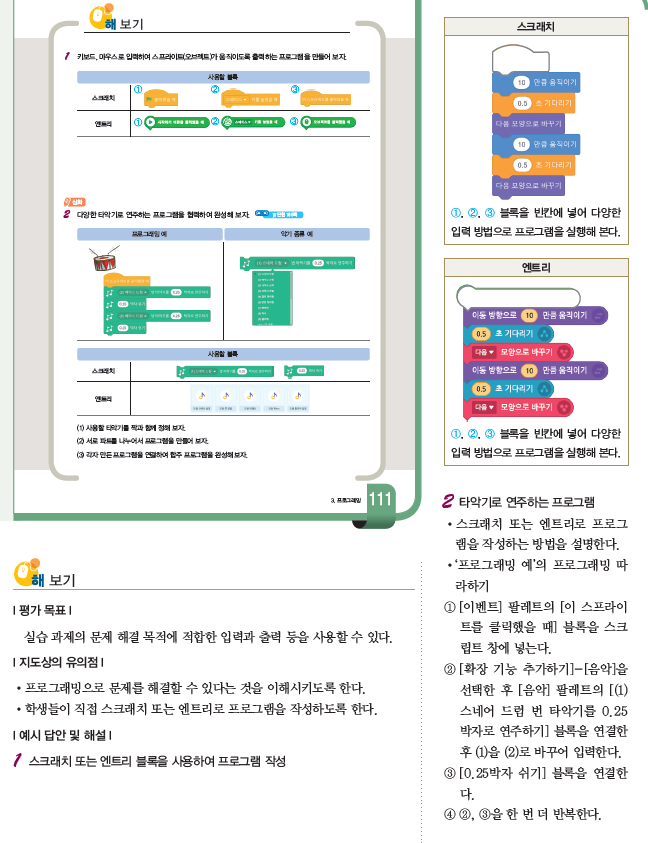 (주)와이비엠 정보 155쪽 수정내용 이미지