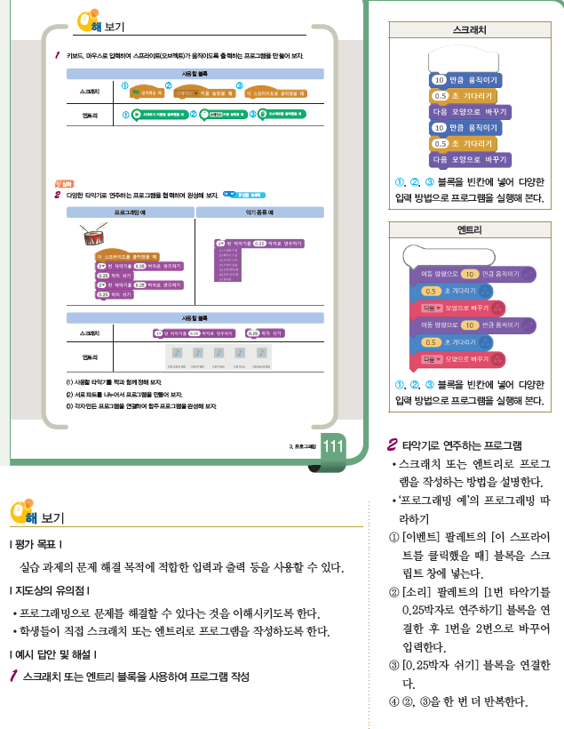 (주)와이비엠 정보 155쪽 현행내용 이미지