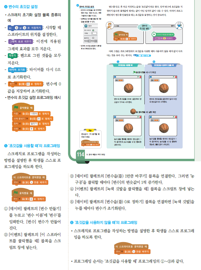 (주)와이비엠 정보 160쪽 현행내용 이미지