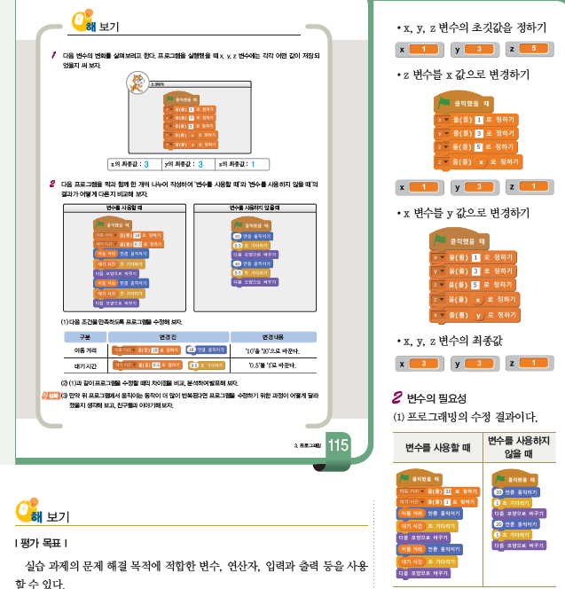 (주)와이비엠 정보 161쪽 현행내용 이미지