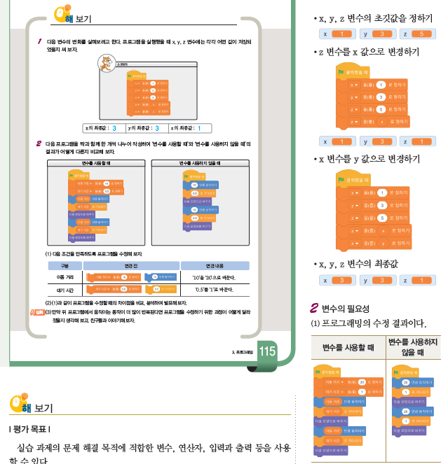 (주)와이비엠 정보 161쪽 수정내용 이미지