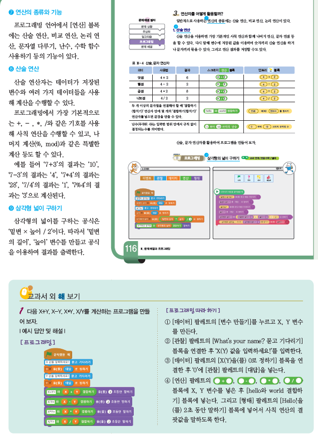 (주)와이비엠 정보 162쪽 현행내용 이미지