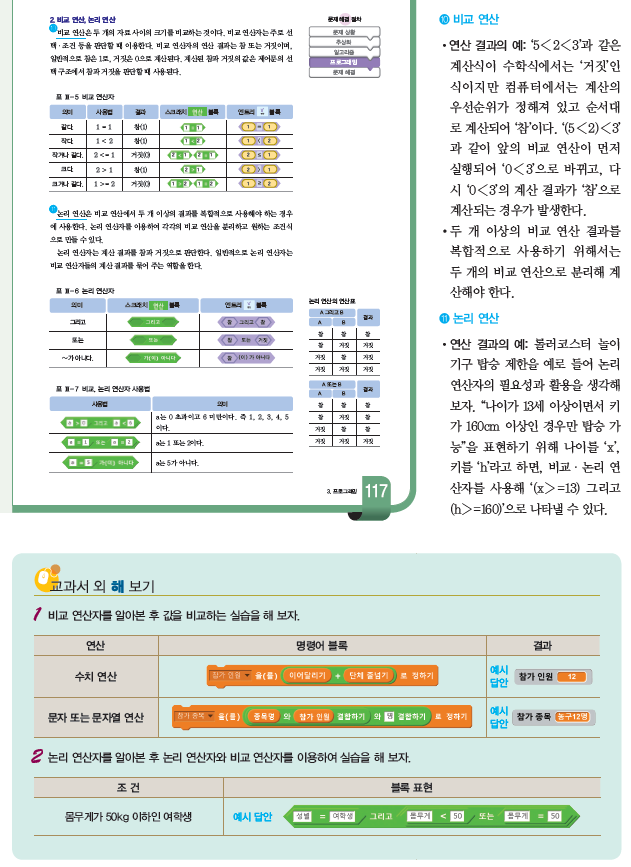 (주)와이비엠 정보 163쪽 현행내용 이미지