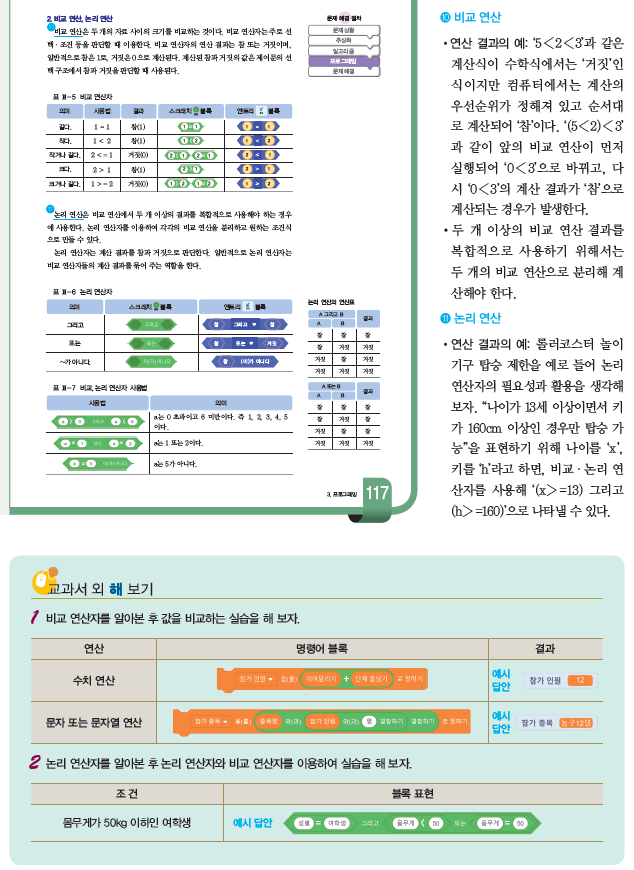 (주)와이비엠 정보 163쪽 수정내용 이미지