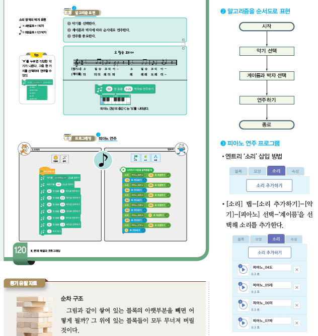 (주)와이비엠 정보 167쪽 수정내용 이미지