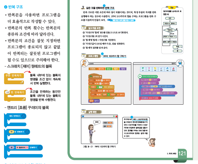 (주)와이비엠 정보 168쪽 현행내용 이미지