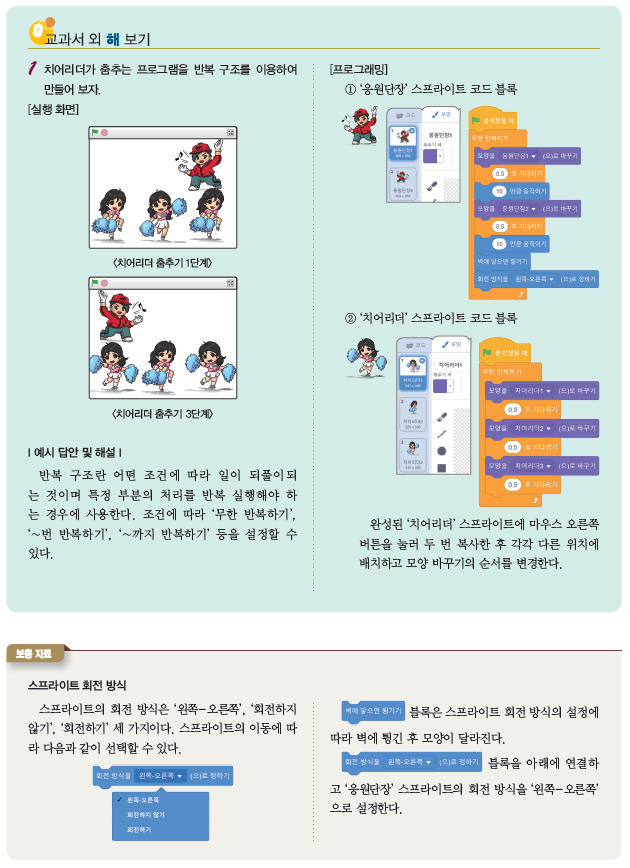 (주)와이비엠 정보 169쪽 수정내용 이미지