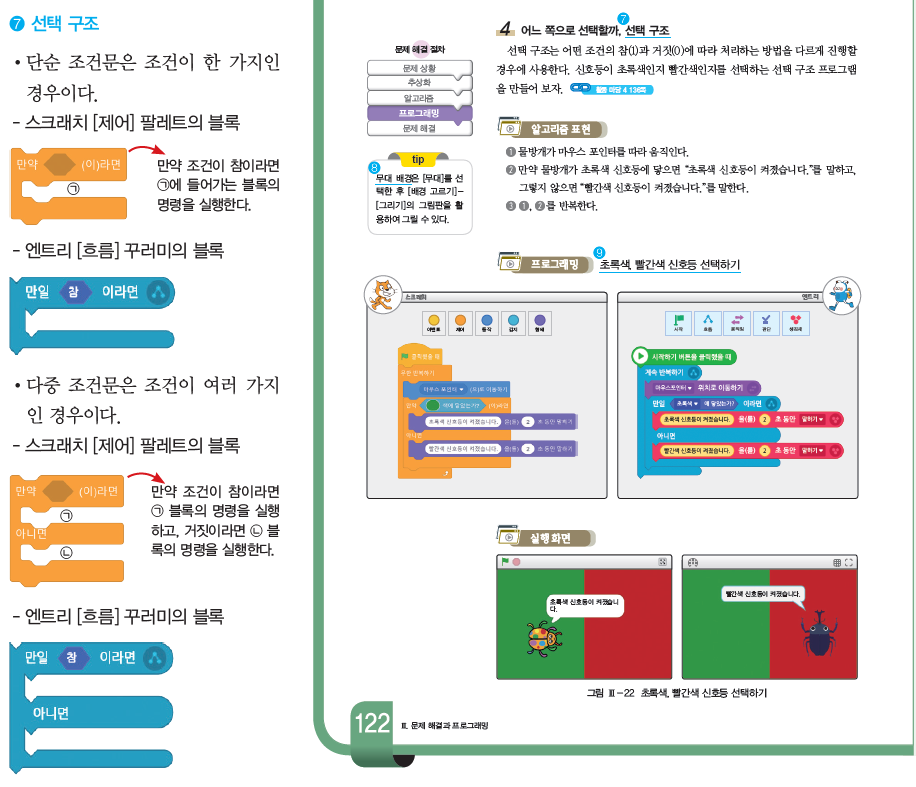 (주)와이비엠 정보 170쪽 수정내용 이미지