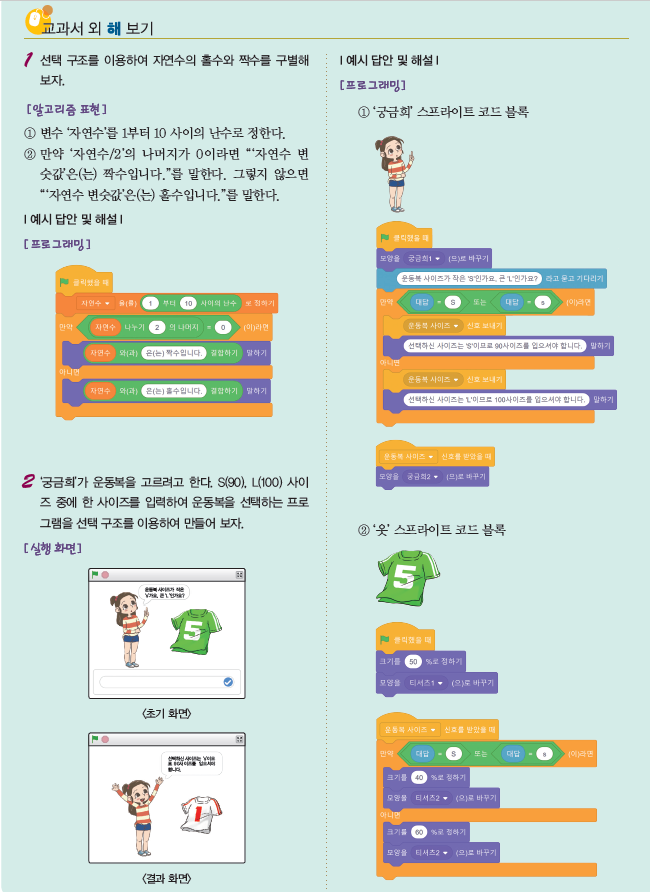 (주)와이비엠 정보 171쪽 수정내용 이미지