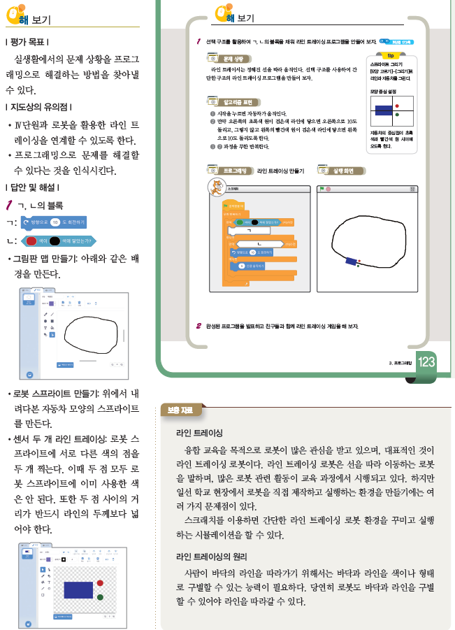 (주)와이비엠 정보 172쪽 수정내용 이미지