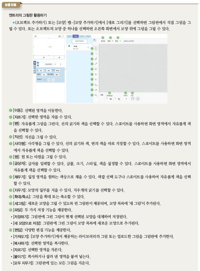 (주)와이비엠 정보 173쪽 수정내용 이미지