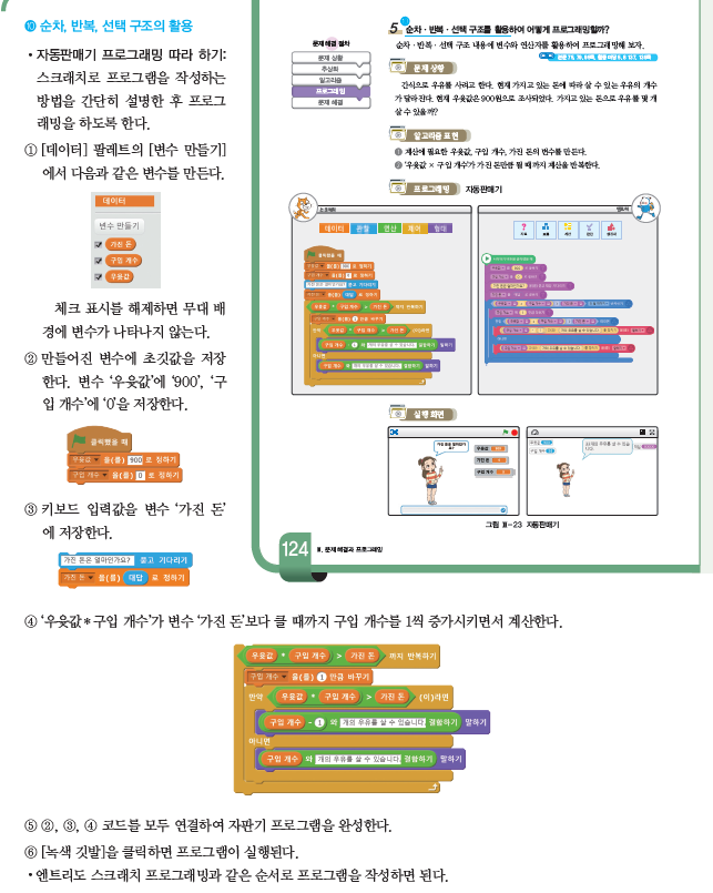 (주)와이비엠 정보 174쪽 현행내용 이미지