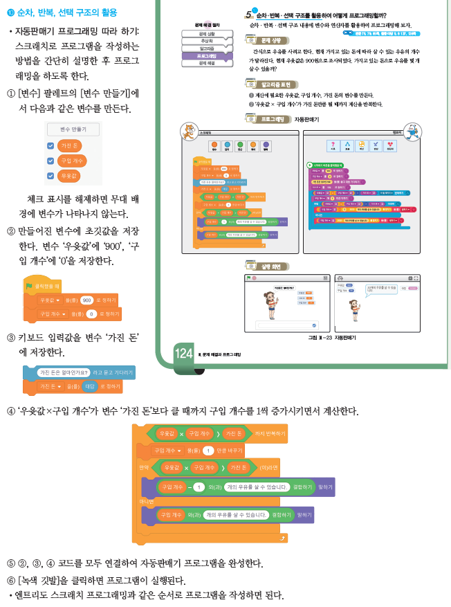 (주)와이비엠 정보 174쪽 수정내용 이미지