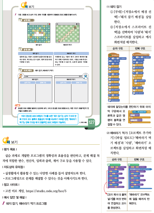 (주)와이비엠 정보 177쪽 현행내용 이미지