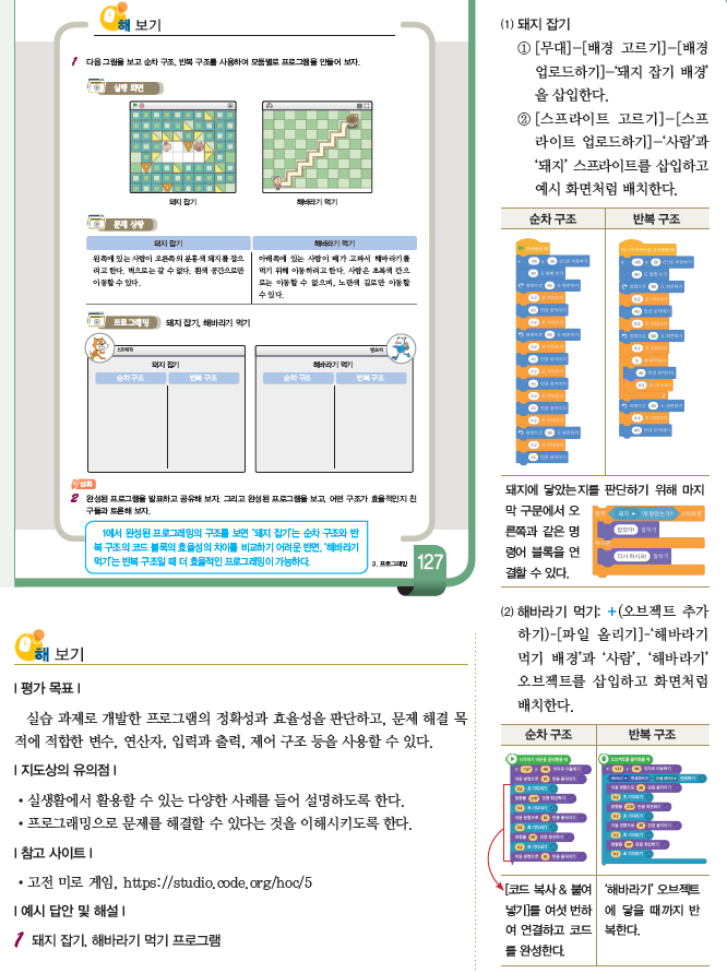 (주)와이비엠 정보 177쪽 수정내용 이미지