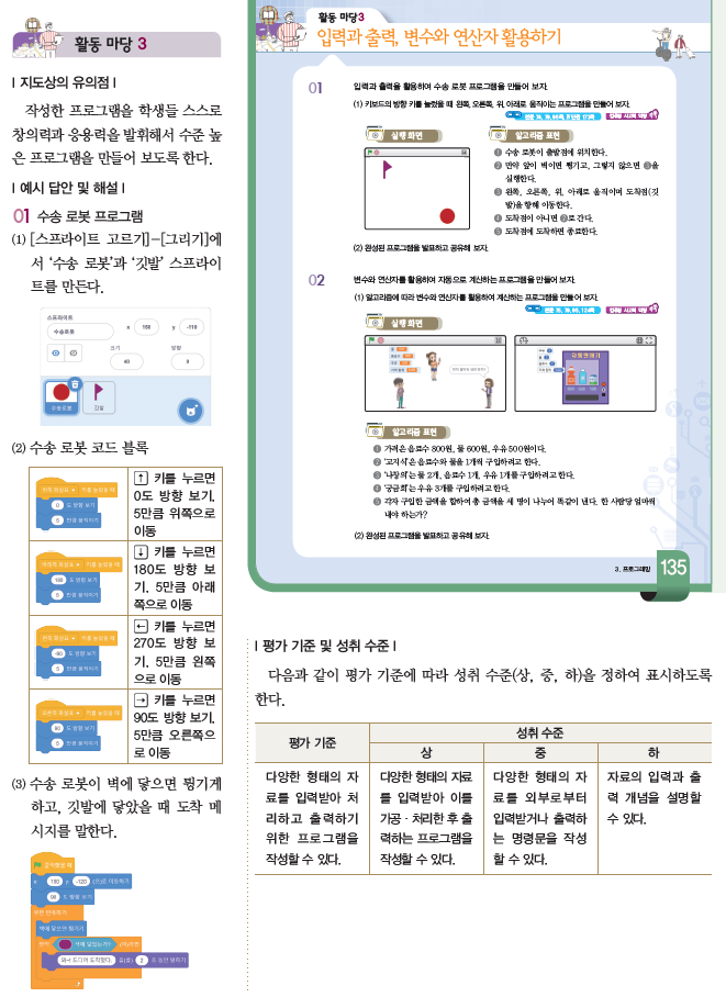 (주)와이비엠 정보 188쪽 수정내용 이미지